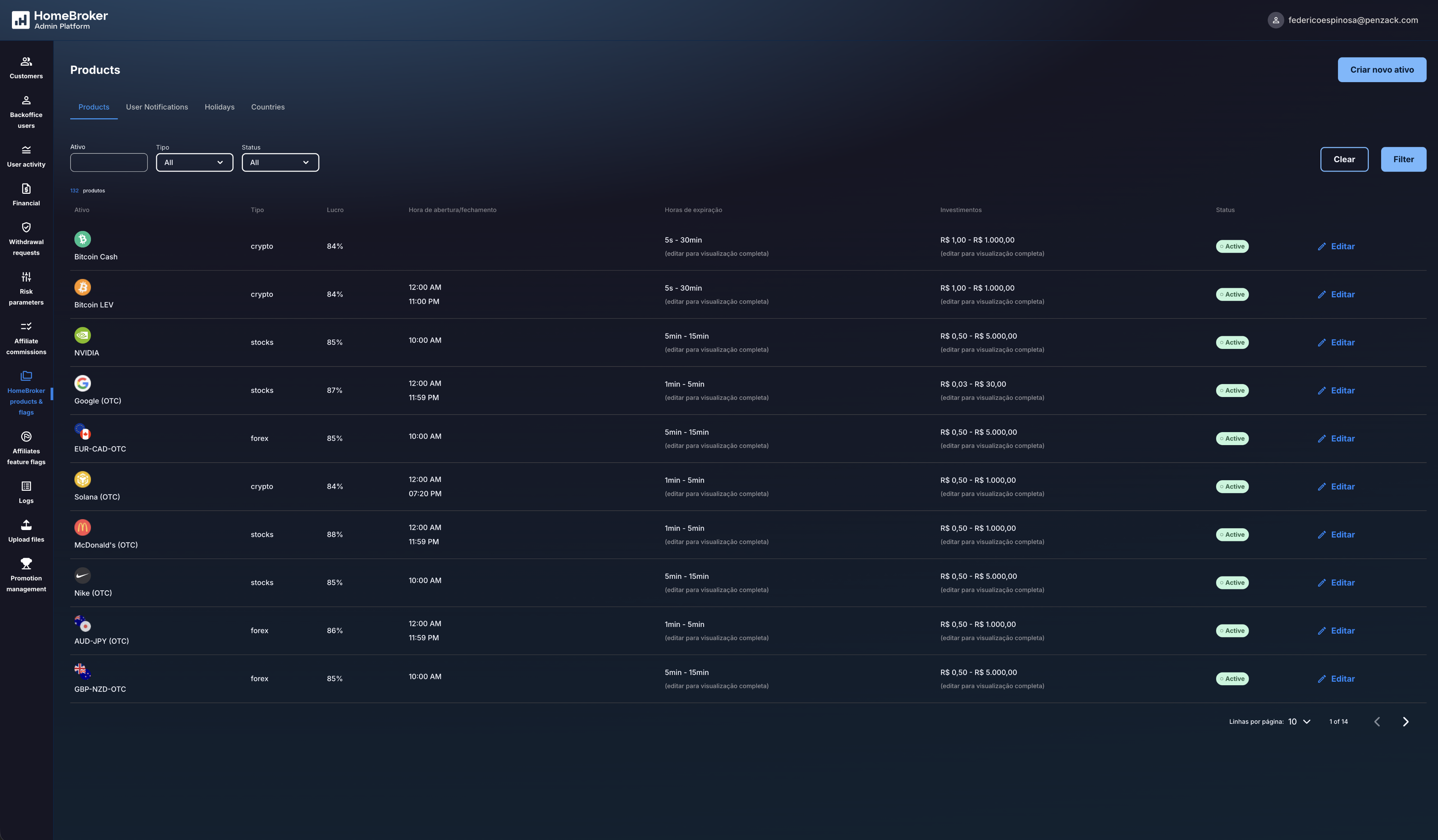 HomeBroker products & flags