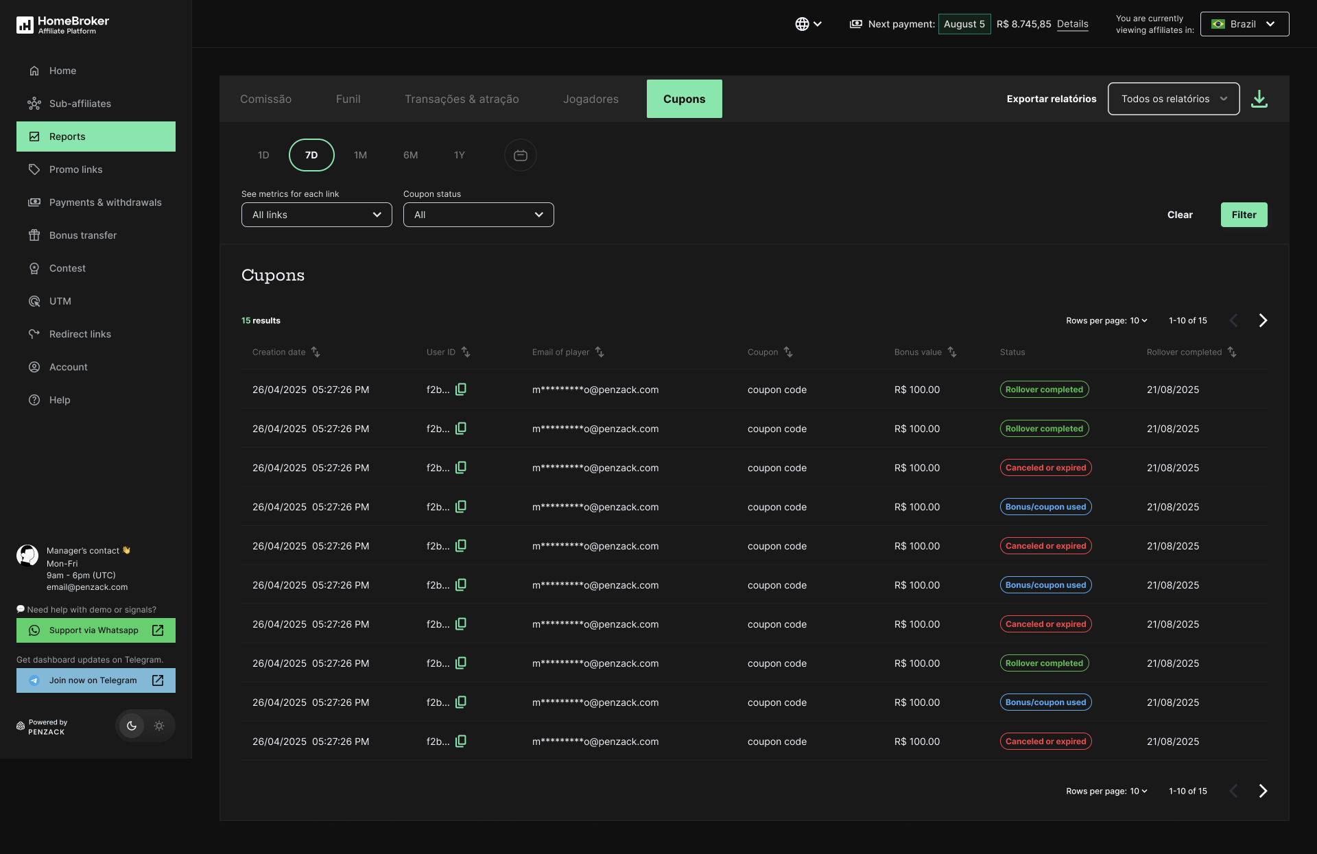 Reports page of coupons